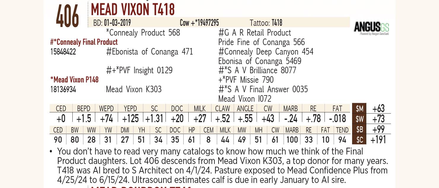 Lot 406 Mead Farms Annual Fall Bull & Female Sale DVAuction