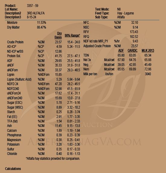 Lot 335759 '24 Alfalfa 3rd 3x3 Irrigated Tarped Supreme. Arnold, NE