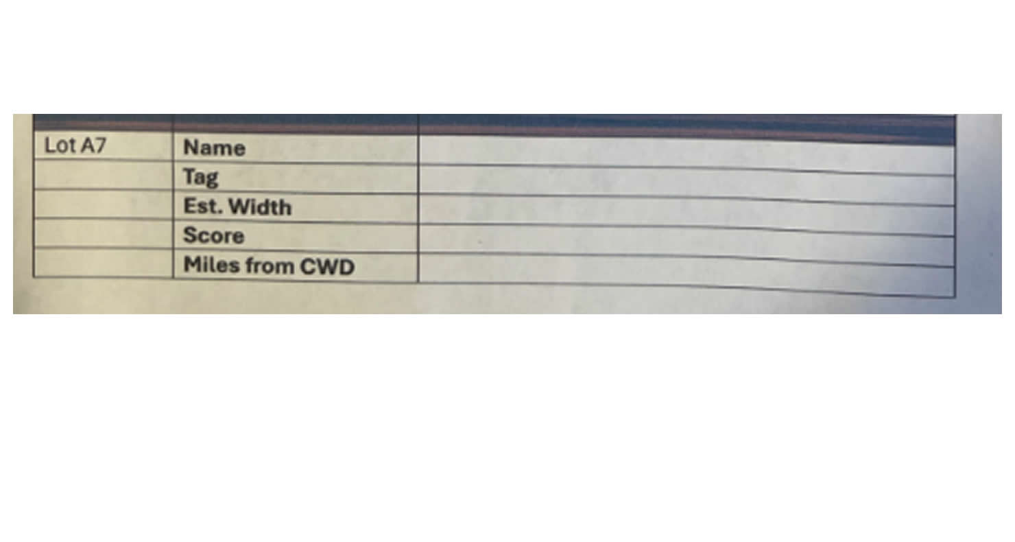 Lot a7 Pennsylvania Deer Farmers Association PA Eastern Fall Classic