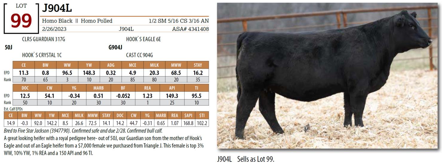 Lot 99 Drake Simmental Annual Bull & Female Sale DVAuction
