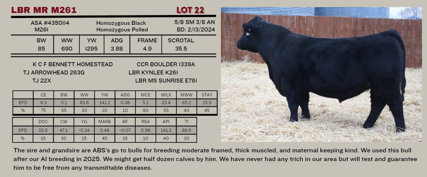 Lot 22 - LBR MR M261 Rge. #4350114: Little Bitterroot Ranch - Annual ...